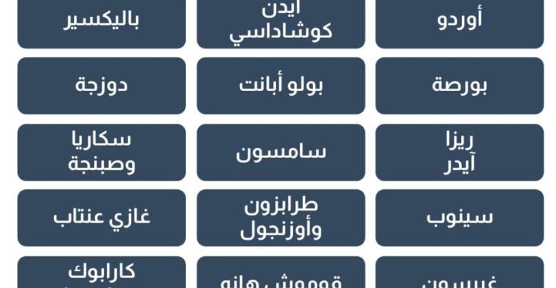 مئات المواقع السياحية المهمة والمشهورة في كل المناطق والمحافظات التركية